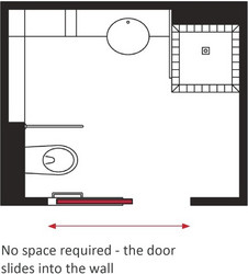 Non Standard Frames For Sliding Doors Bos Best Of Steel